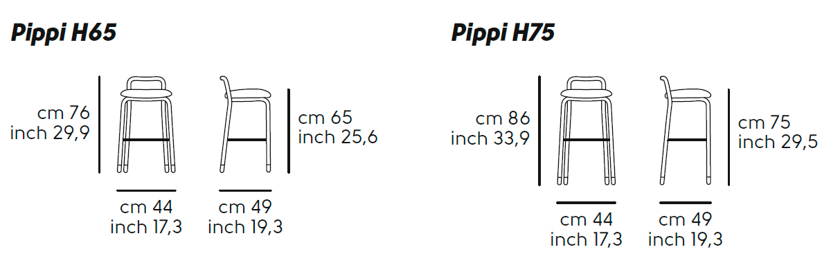 croquis taburete pippi midj